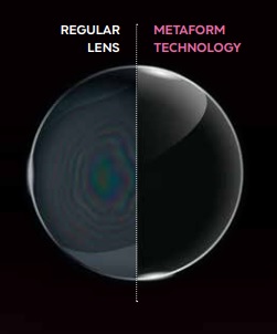 Metaform technology antiriflesso