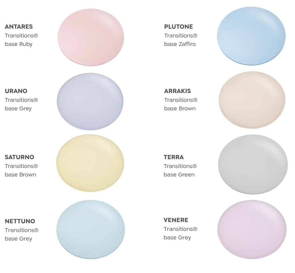 PhotoGlamour UniformLenses